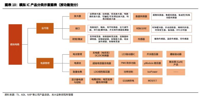 K8凯发(国际)·官方网站